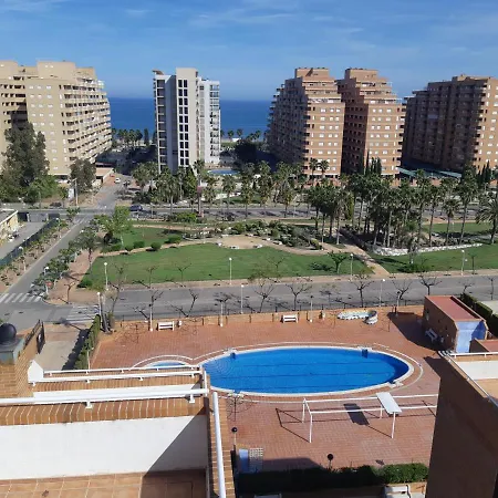 Torremar Frontal Al Mar Apartment Oropesa del Mar